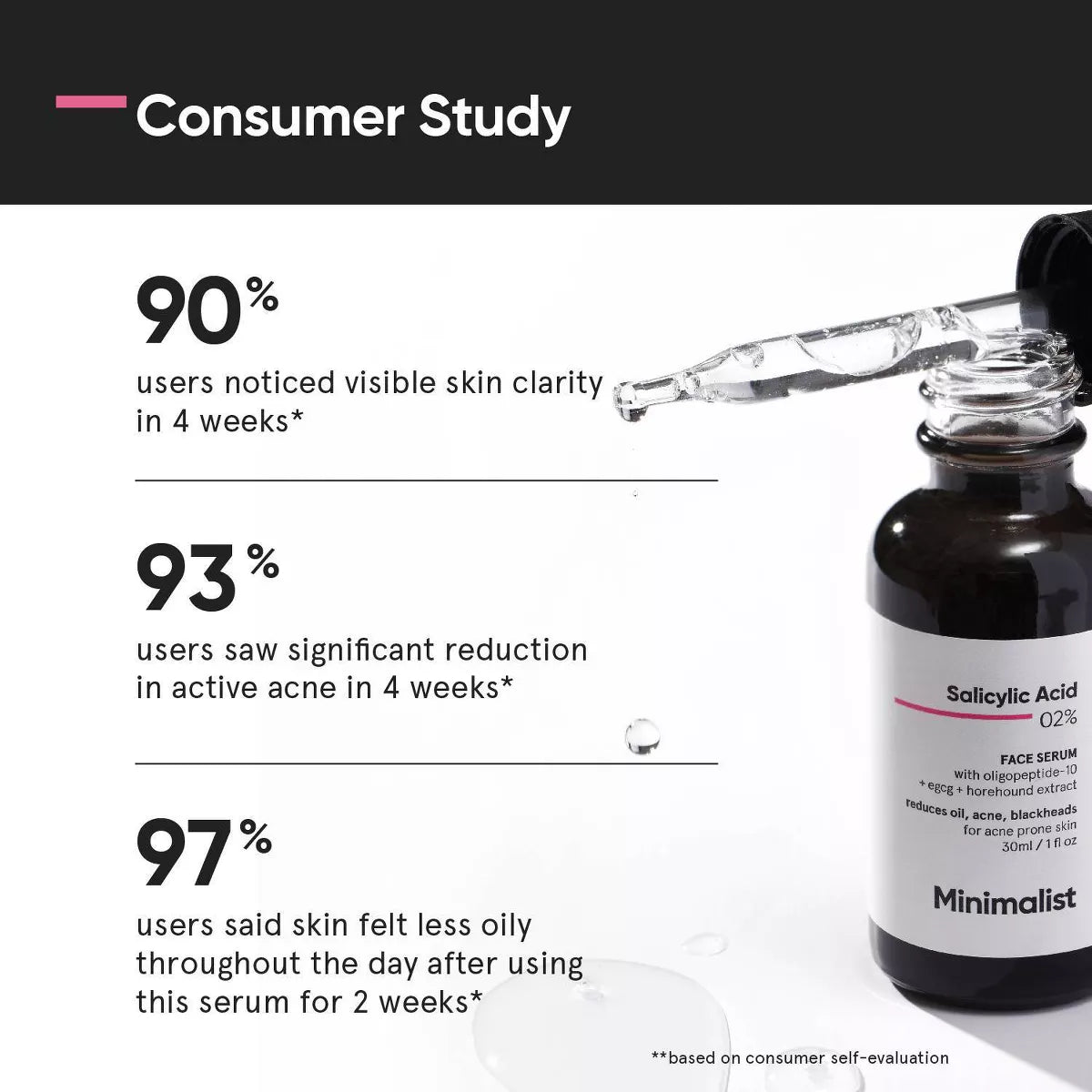 Minimalist Salicylic Acid 2% Face Serum - 1 Fl Oz: Fragrance-Free, Liquid, for Normal & Acne-Prone Skin